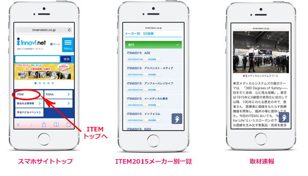 スマホサイト