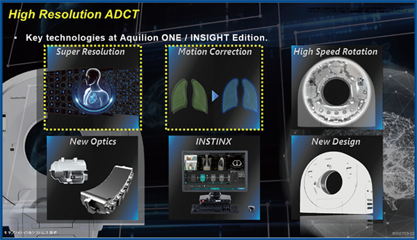 図2　Aquilion ONE / INSIGHT Editionの技術的特徴