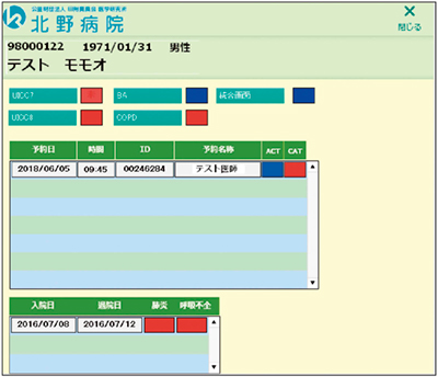 図3　呼吸器内科ポータル画面