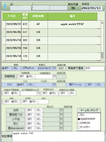 図2　治療後のフォローアップ記録