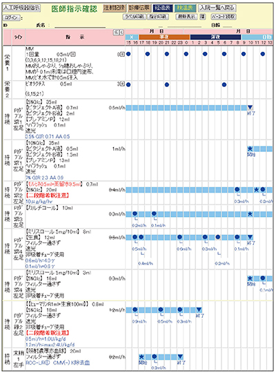 図1　NICU部門システムの基本画面〔タブレットPCに表示される指示確認画面（看護師用）〕