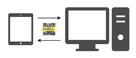 図1　QRコードを介して問診情報を転送