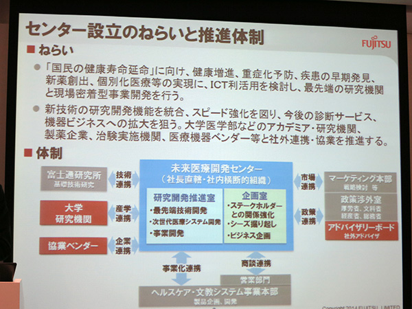 未来医療開発センターのねらいと推進体制