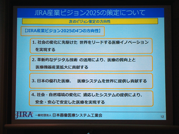 「JIRA産業ビジョン2025」の4つの方向性