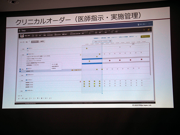 わかりやすい時系列表示で医療安全や業務効率化に貢献するクリニカルオーダー（医師指示・実施管理）画面